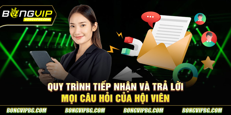 Quy trình tiếp nhận và trả lời mọi câu hỏi của hội viên